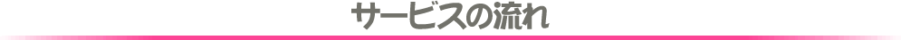 素早い対応の理由